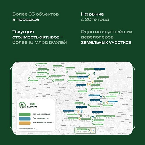Какие партнёрские отношения выстраивает Шалимов Виктор Вячеславович для развития своих проектов?